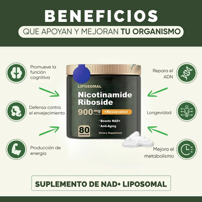 Nicotinamide Riboside +Resveratrol