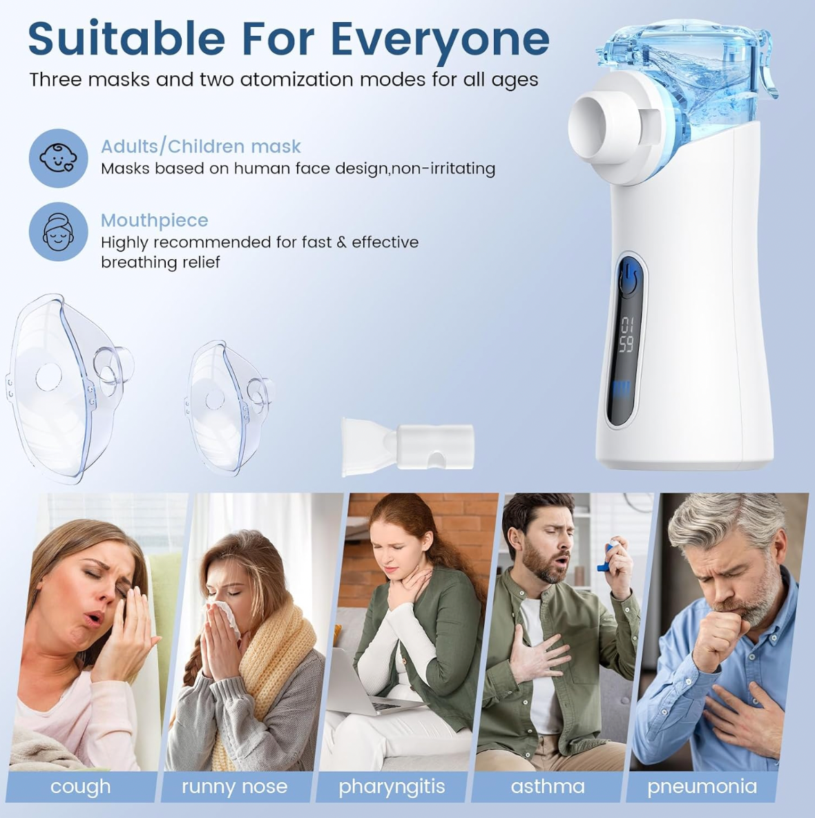 Nebulizador Portátil Niños Adultos